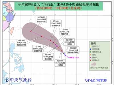 8号台风 未来五天对我国海域无影响